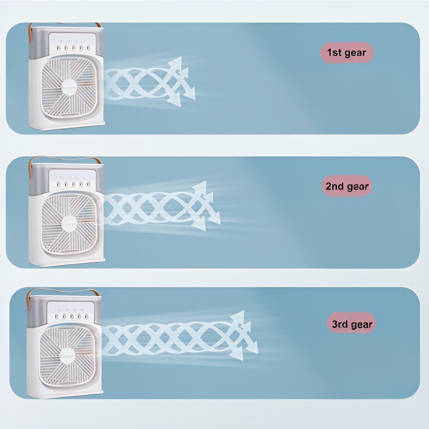 Portable Air Conditioning Fan